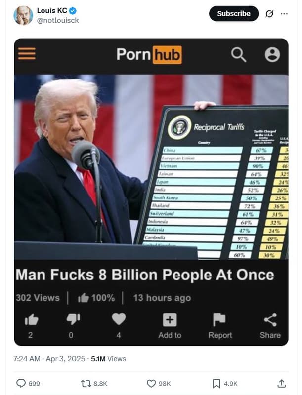 Louis kc notlouisck subscribe pornhubl 0 reaprocal tariffs man fucks 8 billion p