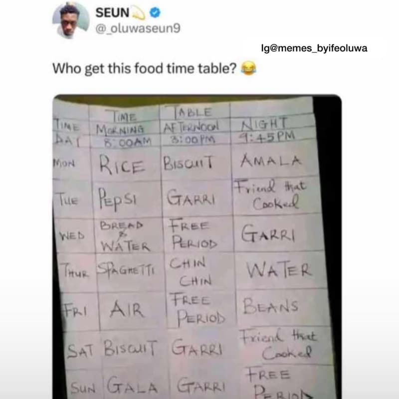 Seun oluwaseung igmemes_byifeoluwa who get this food time table? jie ble 6 monim