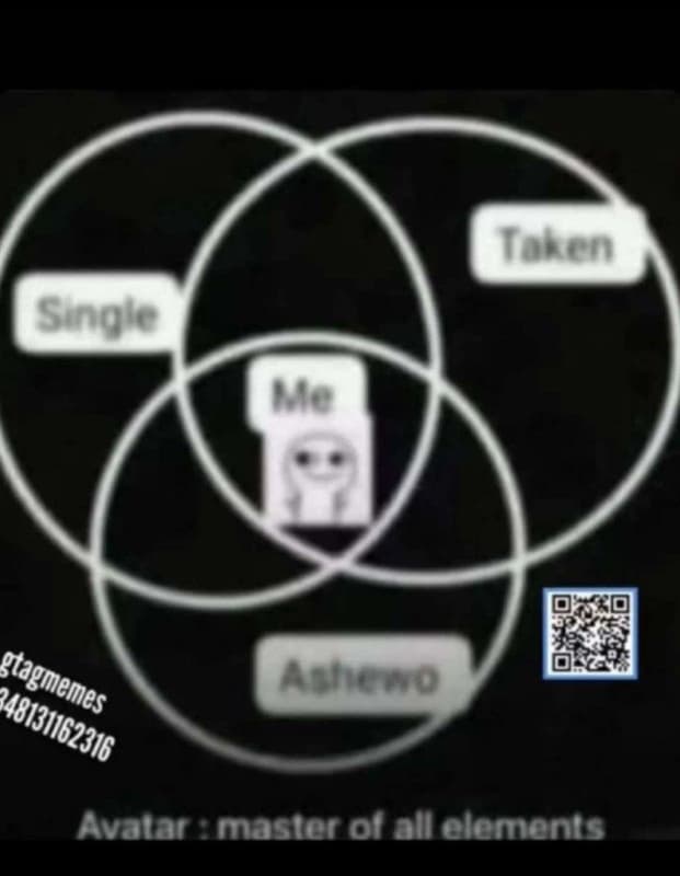 Token sinole he ahono avalar master olall elomenis gtagmemes